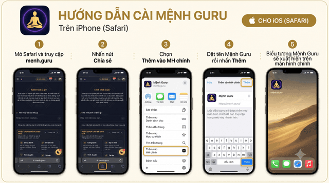 CÀI MỆNH GURU TRÊN IPHONE/IOS CHỈ TRONG VÀI BƯỚC 📱